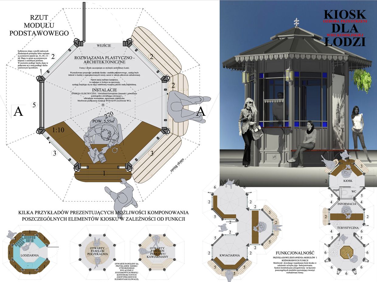 Kiosk - ozdoba przestrzeni <br class="no_br" />dla wielkomiejskiej Łodzi - AGG