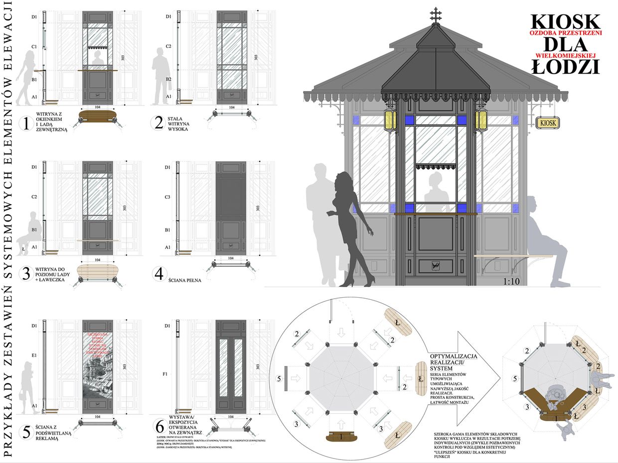 Kiosk - ozdoba przestrzeni <br class="no_br" />dla wielkomiejskiej Łodzi - AGG